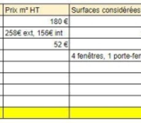 crédit Ithaque