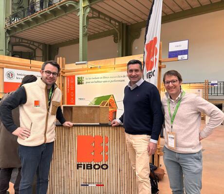 credit Fiboo Horizom