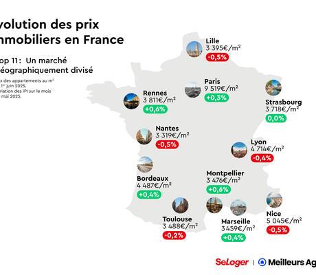 ©Se Loger_Meilleurs Agents