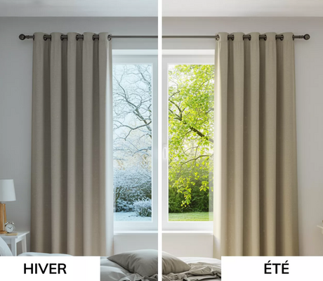 ©Sodiclair ⎮ Stores-et-rideaux.com